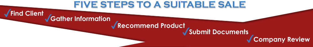 Suitable Annuity Sales System